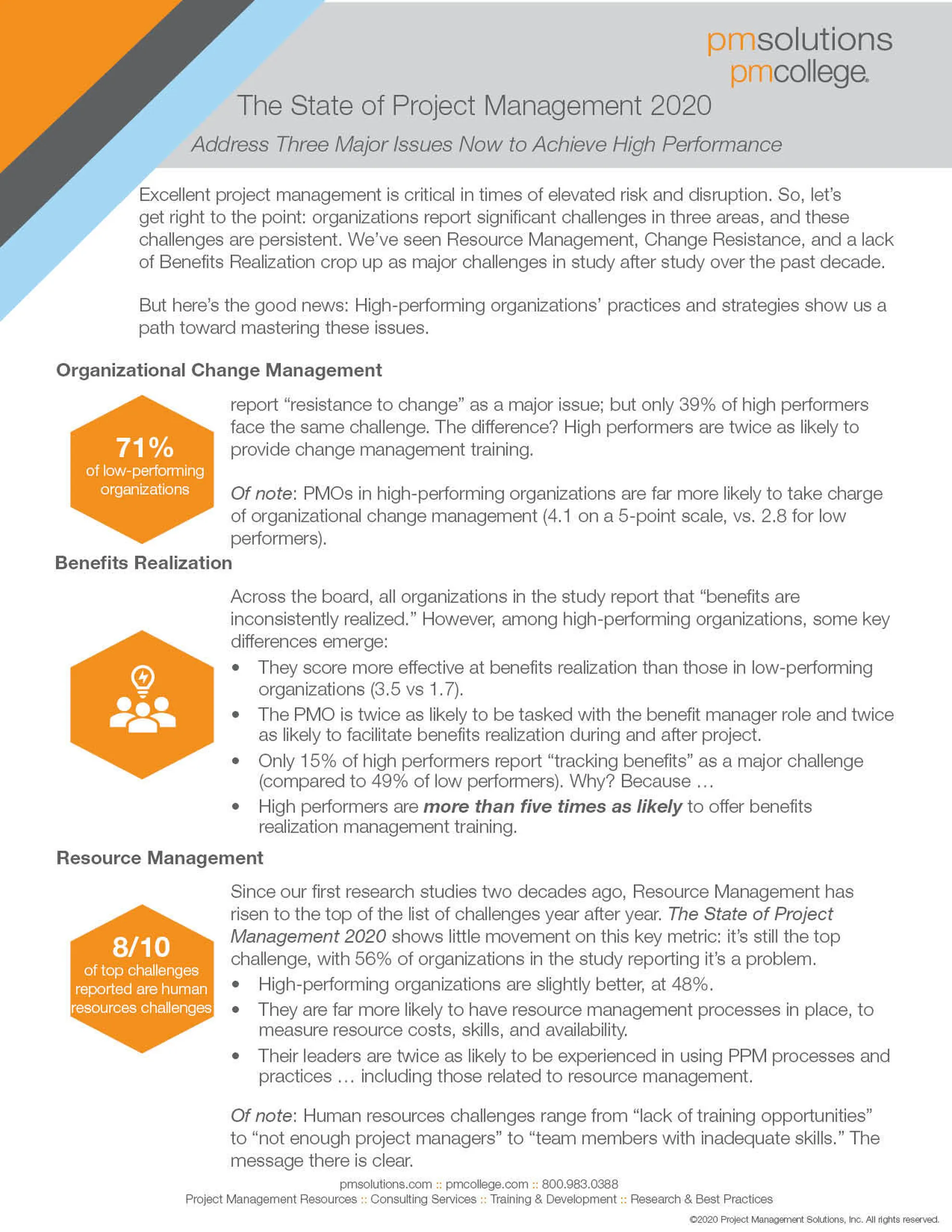 The State of PM 2020 Address Major Issues