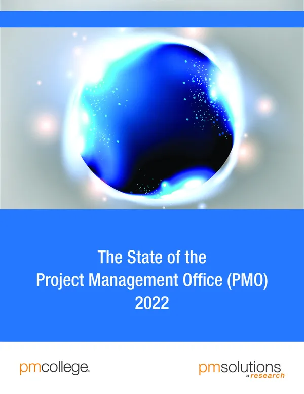 The State of the PMO 2022