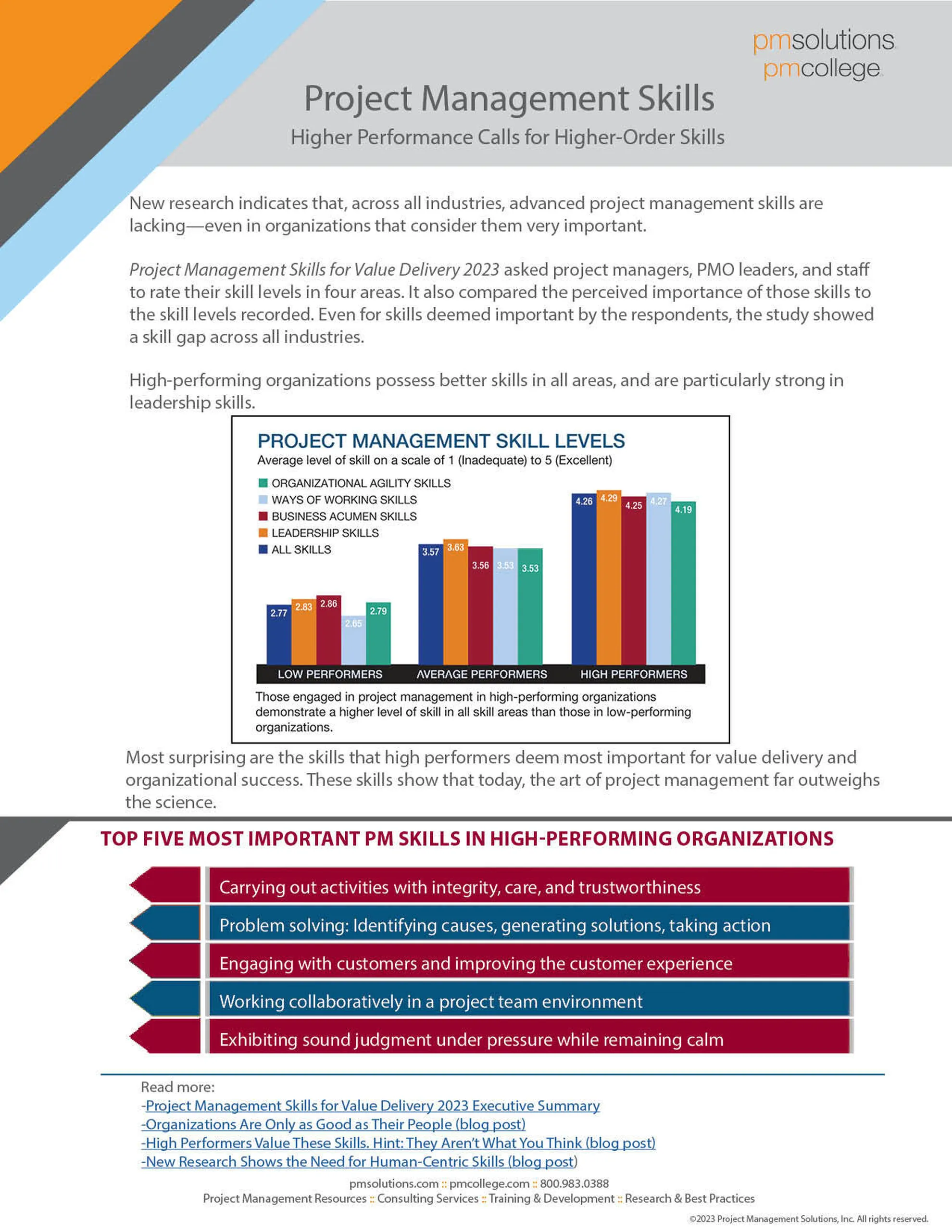 Higher Performance Calls for Higher Order Skills