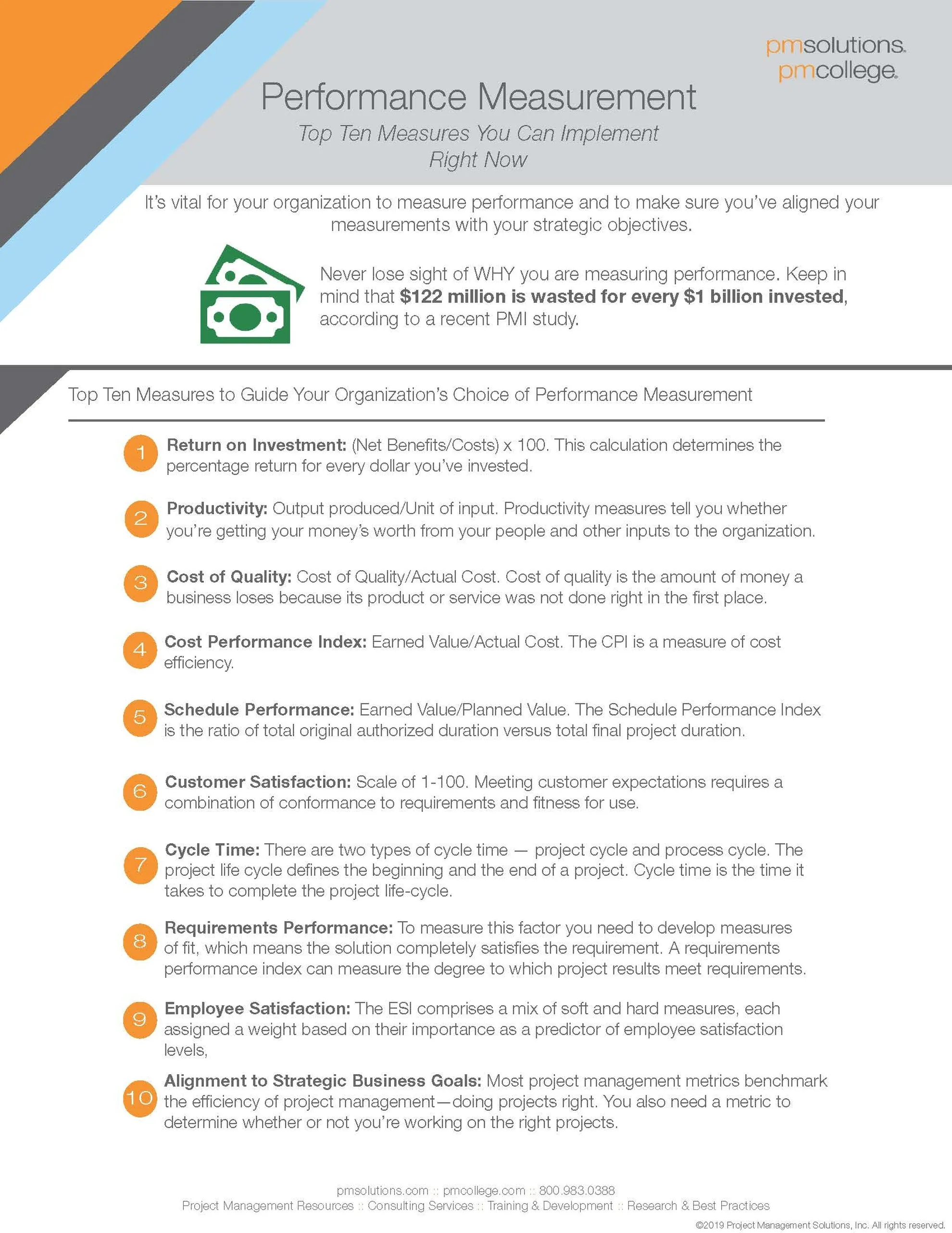 Performance Measurement Top 10 Measures White Paper Brief